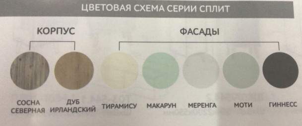 SPLIT Антресоль шкафа 4-х дверного МДФ мат. Макарун мат/дуб ир-кий
