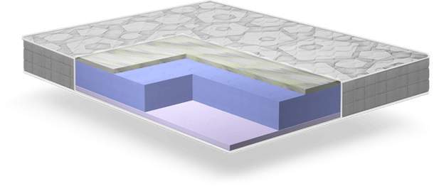 Матрац Relax Duo 1600х2000