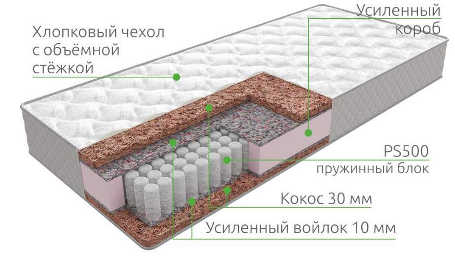 Матрас Ultra Hard 3 PS 500 Cotton Grey 160/200 