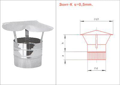 Зонт ЗМ-Р 430-0.5 D160 (Д) (У1)