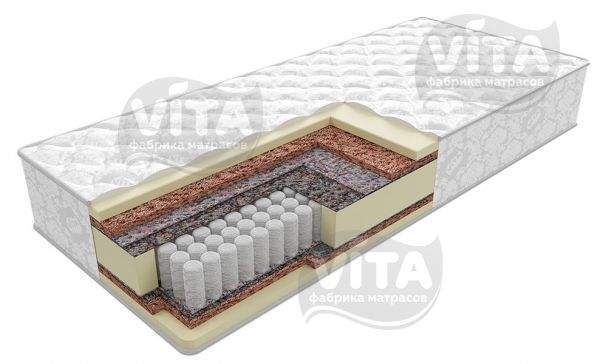 Матрас Ultra PS 500 Cotton Grey 160/200 