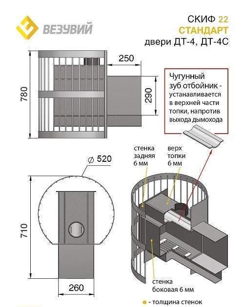 Печь банная Везувий Скиф Стандарт 22 (ДТ-4) 
