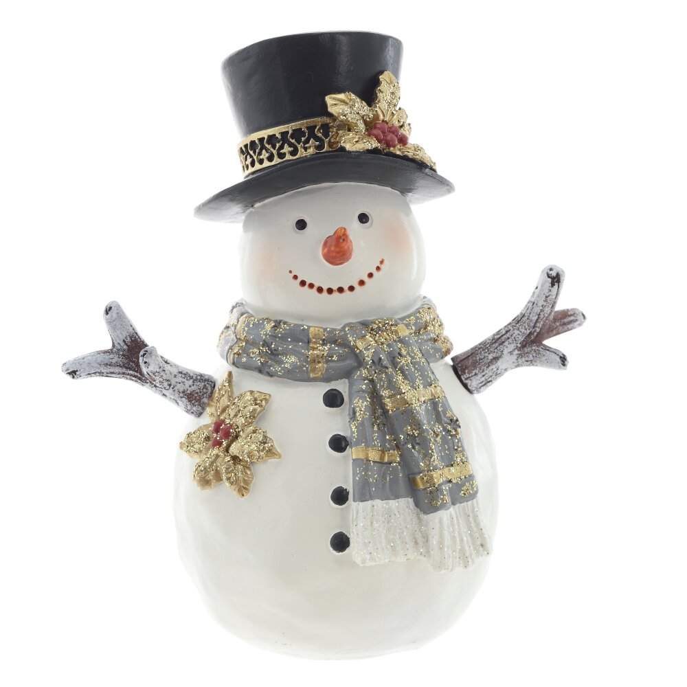 REMECO COLLECTION Фигурка 824145 Снеговик 13х8,5х15,5см (полимер)