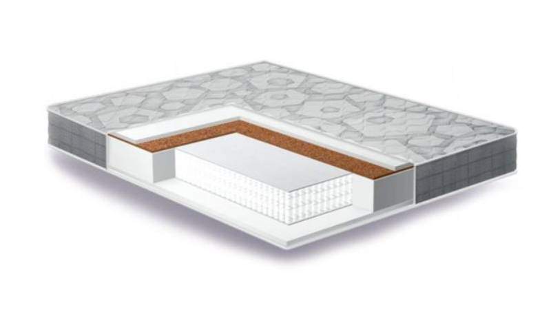 Матрац Panoramica 1800х2000