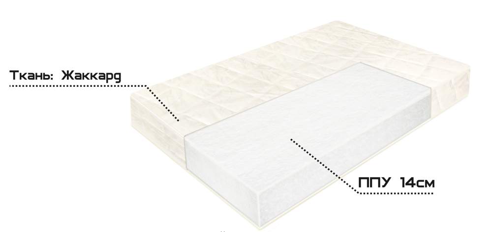 Матрац Lime   900х1680 Н15 см, ППУ 14 см, б/пруж. синтет.жакард