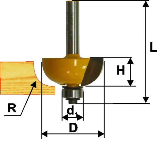 Фреза *ЭНКОР кромочная калевочная  ф50.8х22.2 г19  хв.12мм  9276