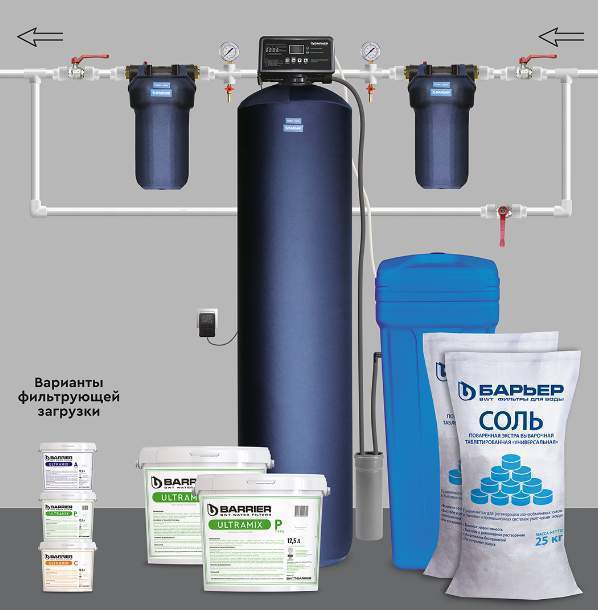 Комплект Барьер 1252 ULTRAMIX P 