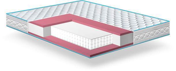 Матрац Picasso 800х1900