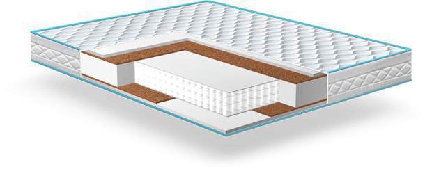 Матрац Bristol 1600х1900 