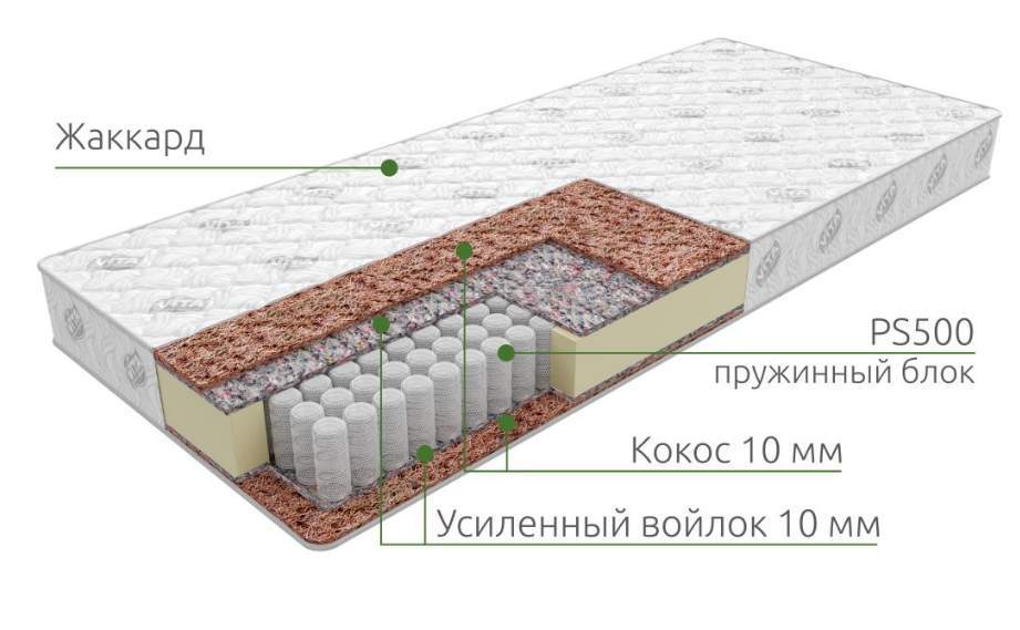 Матрас Base Cocos PS 500 120/200 
