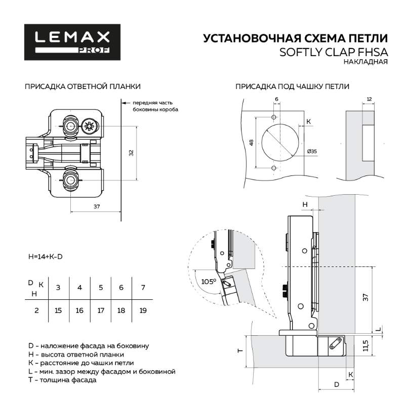 Петля накладная softly clap с эксцентриком, комп. из 2шт черн.никель 2pcs-FHSA3-BN