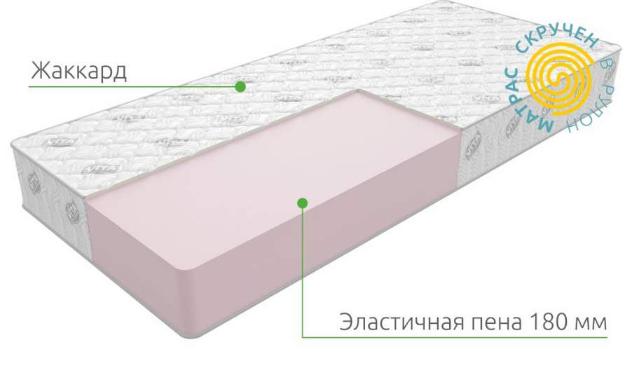 Матрас Roll Big  80/200 