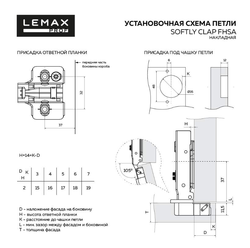 Петля накладная softly clap с эксцентриком, комп. из 2шт 2pcs-FHSA3