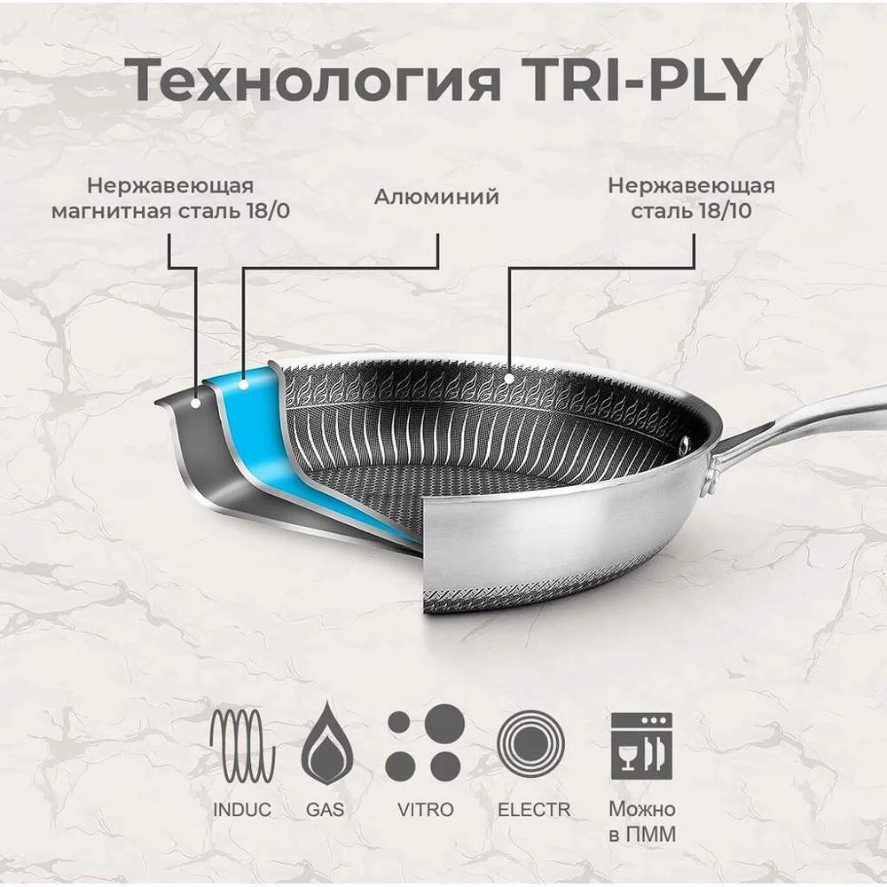 P.L. Proff Cuisine Сотейник Honeycombs нерж.сталь Индукция 240х80мм с крышкой АП покрытие 81280247