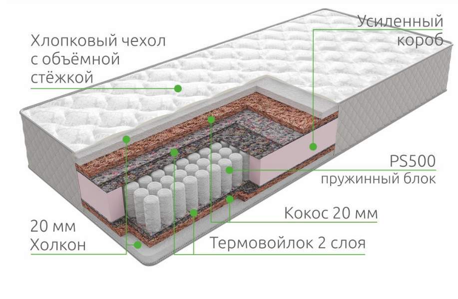 Матрас Ultra Holl Hard PS 500  Cotton Grey 160/200 