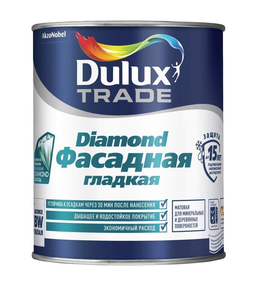 Краска Dulux / Luxium фасадная гладкая BW  1л  5255345