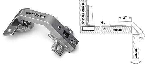 Петля мебельная 90гр.  5075