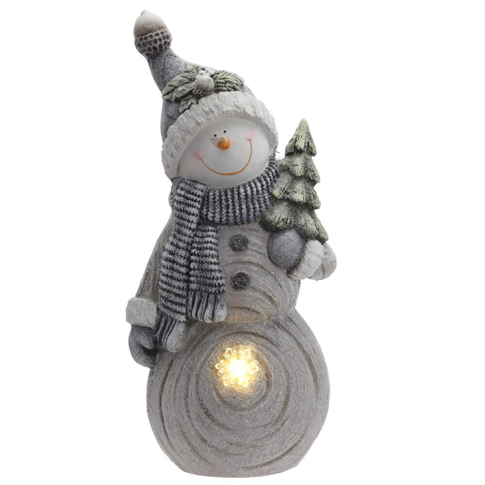 REMECO COLLECTION Изделие декоративное 822528 Снеговик с подсветкой (3хААА) 25х15х54см (магнезия) 