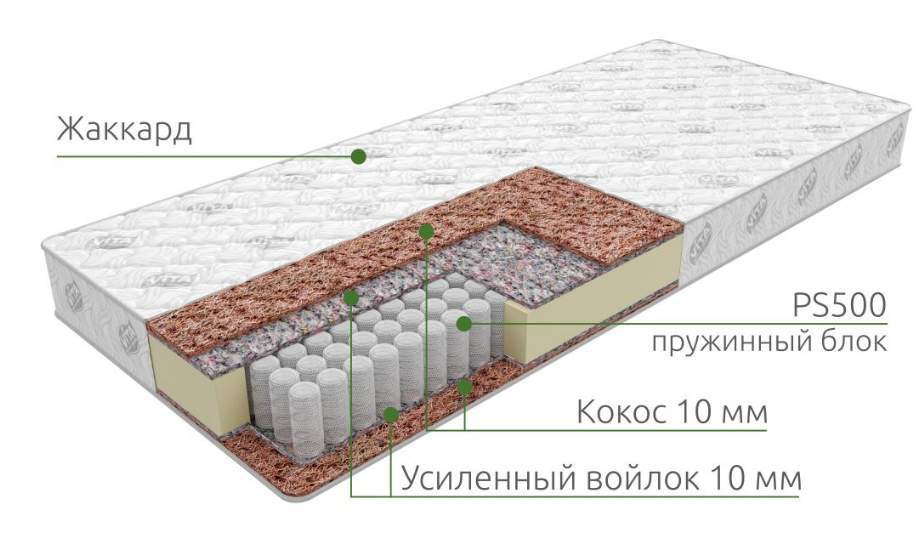 Матрас Base Cocos PS 500 140/200 